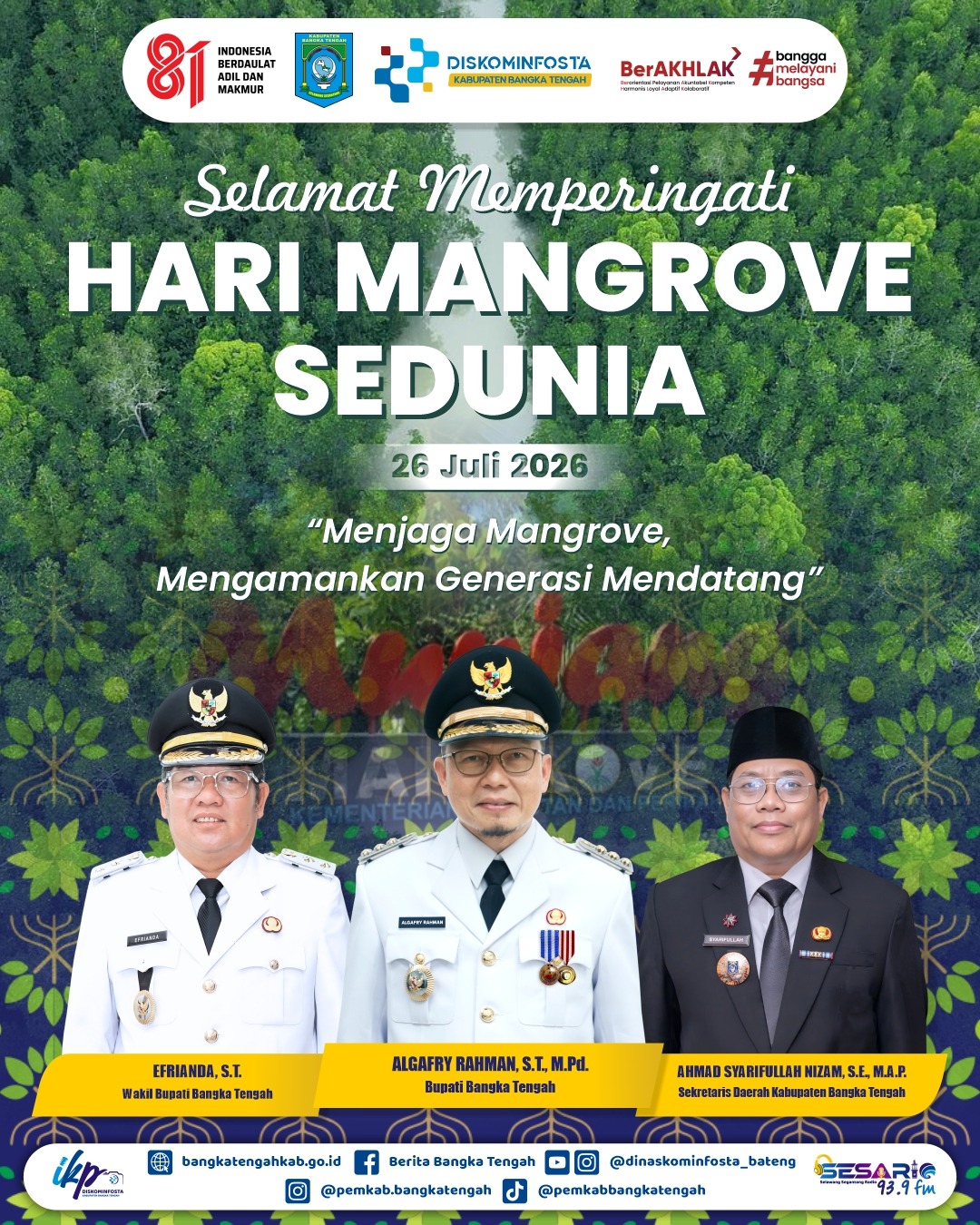 Hari Mangrove Sedunia